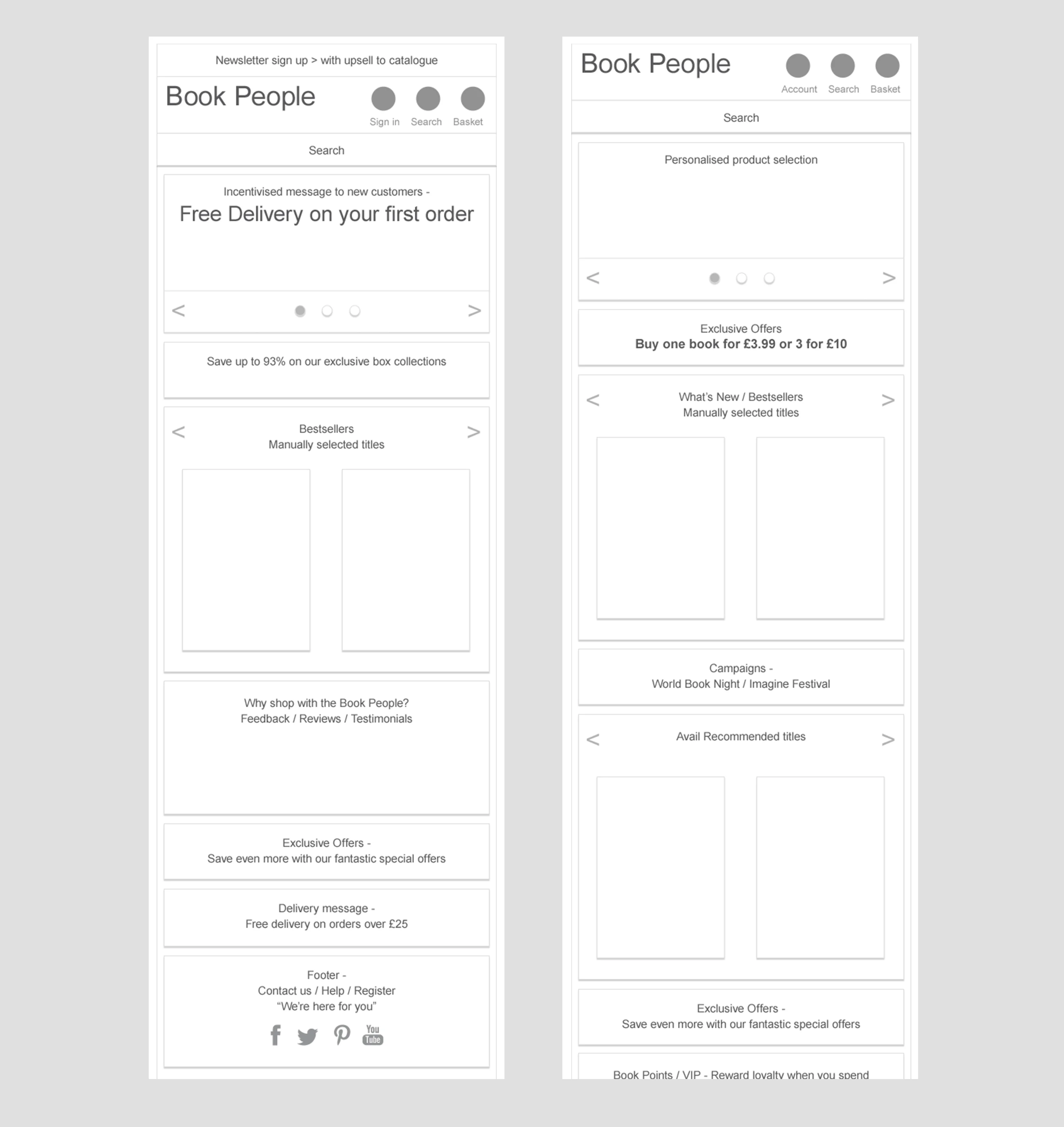 low fidelity wireframes