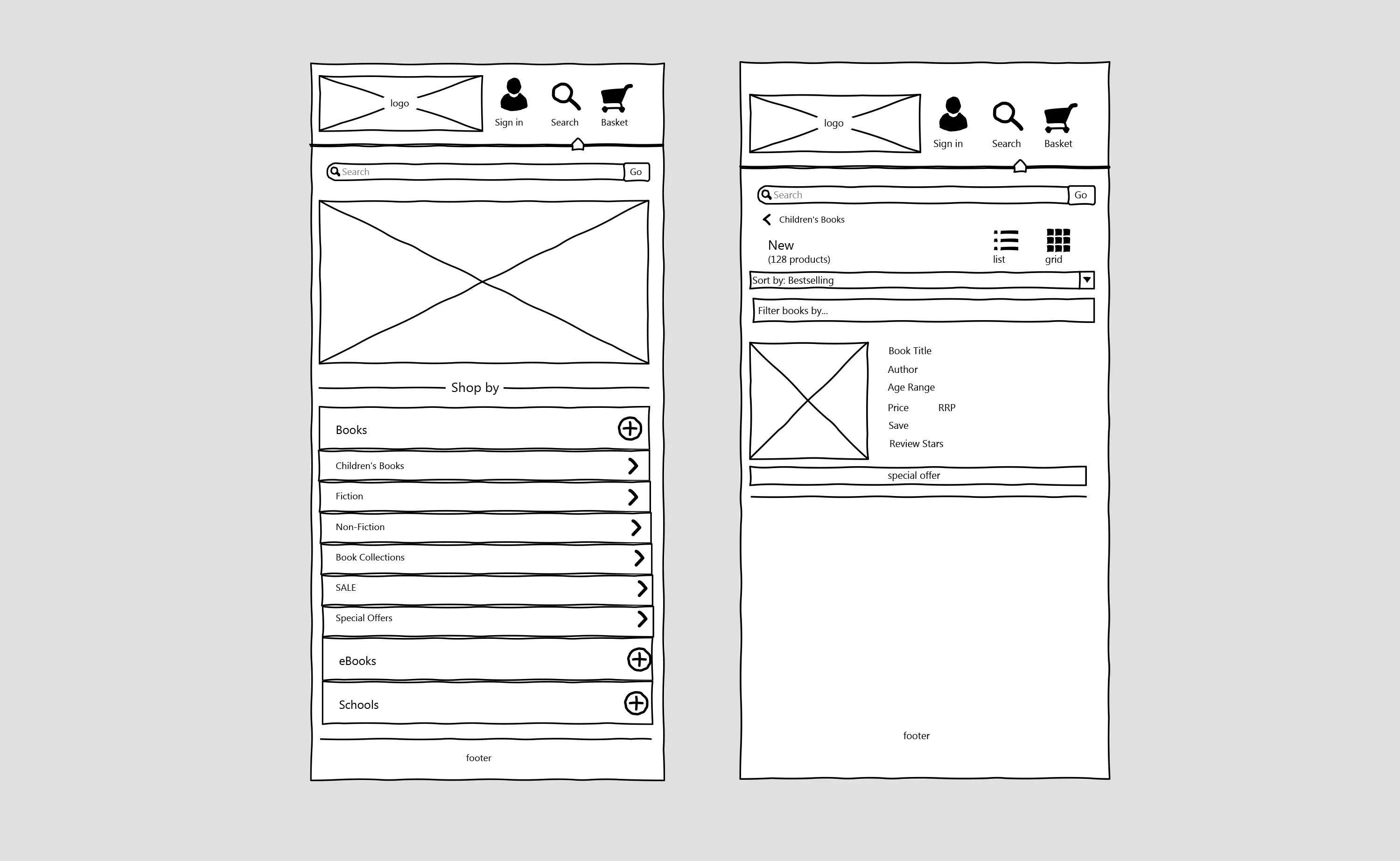 low fidelity wireframes